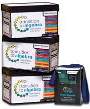 Link to Transition to Algebra Class Pack for 30