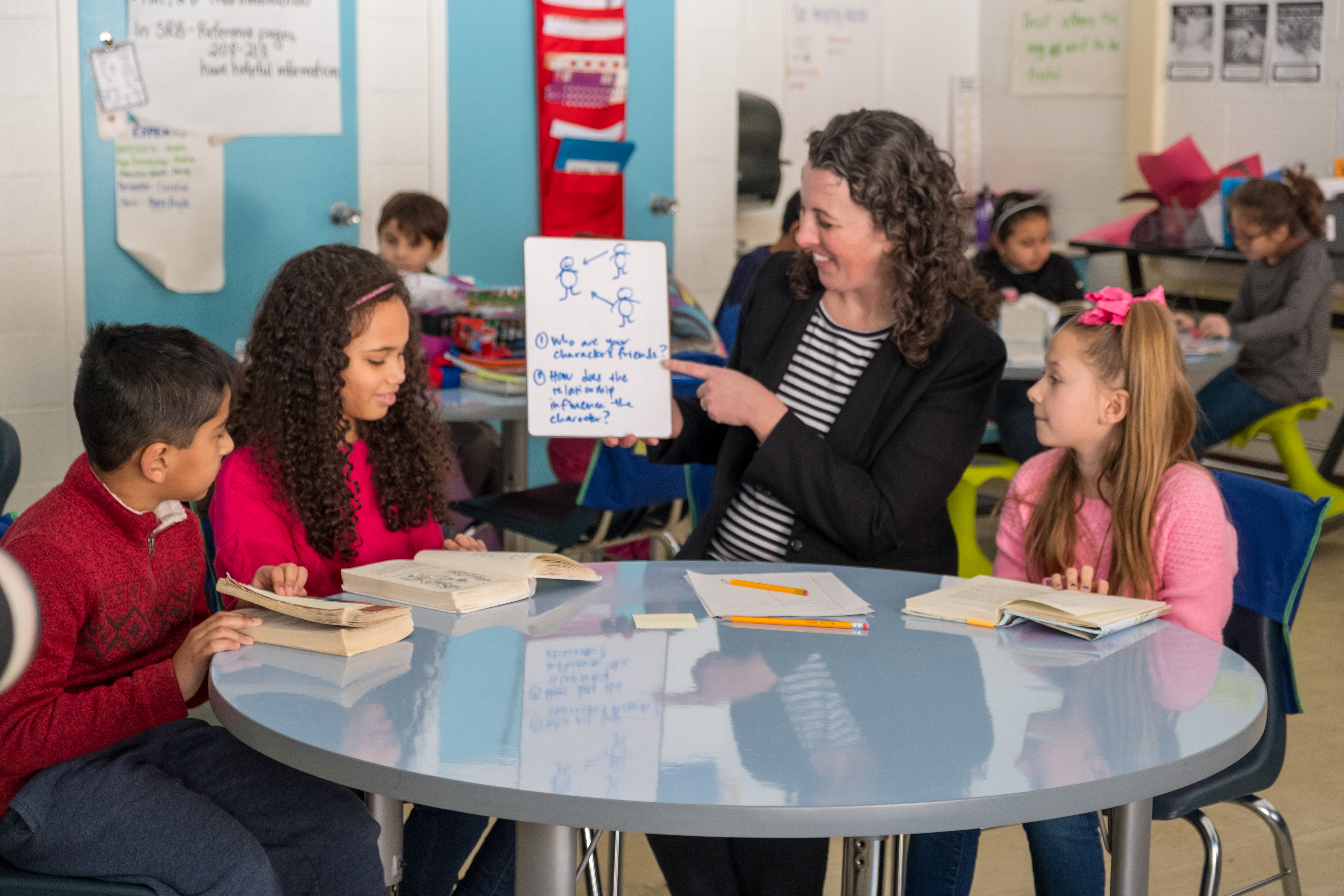 Small-Group Instruction