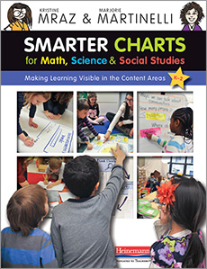 Smarter Charts for Math, Science, and Social Studies