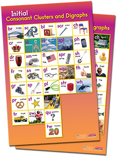 Fountas & Pinnell Consonant Cluster Chart Poster Pack
