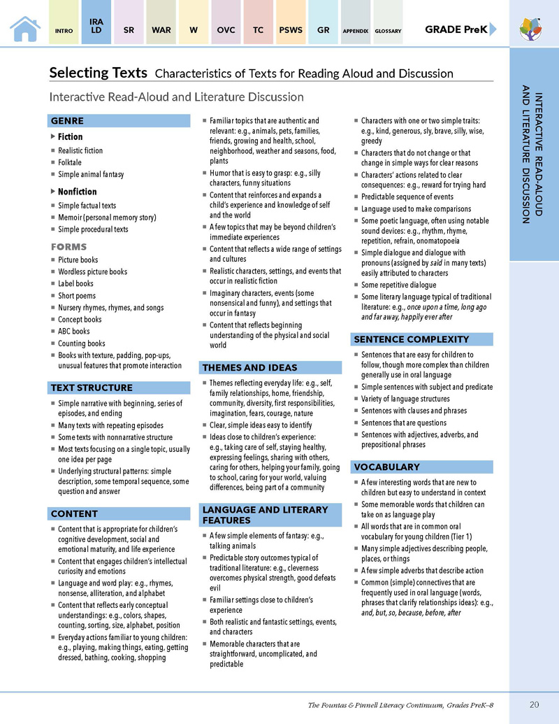 Literacy Continuum Chart