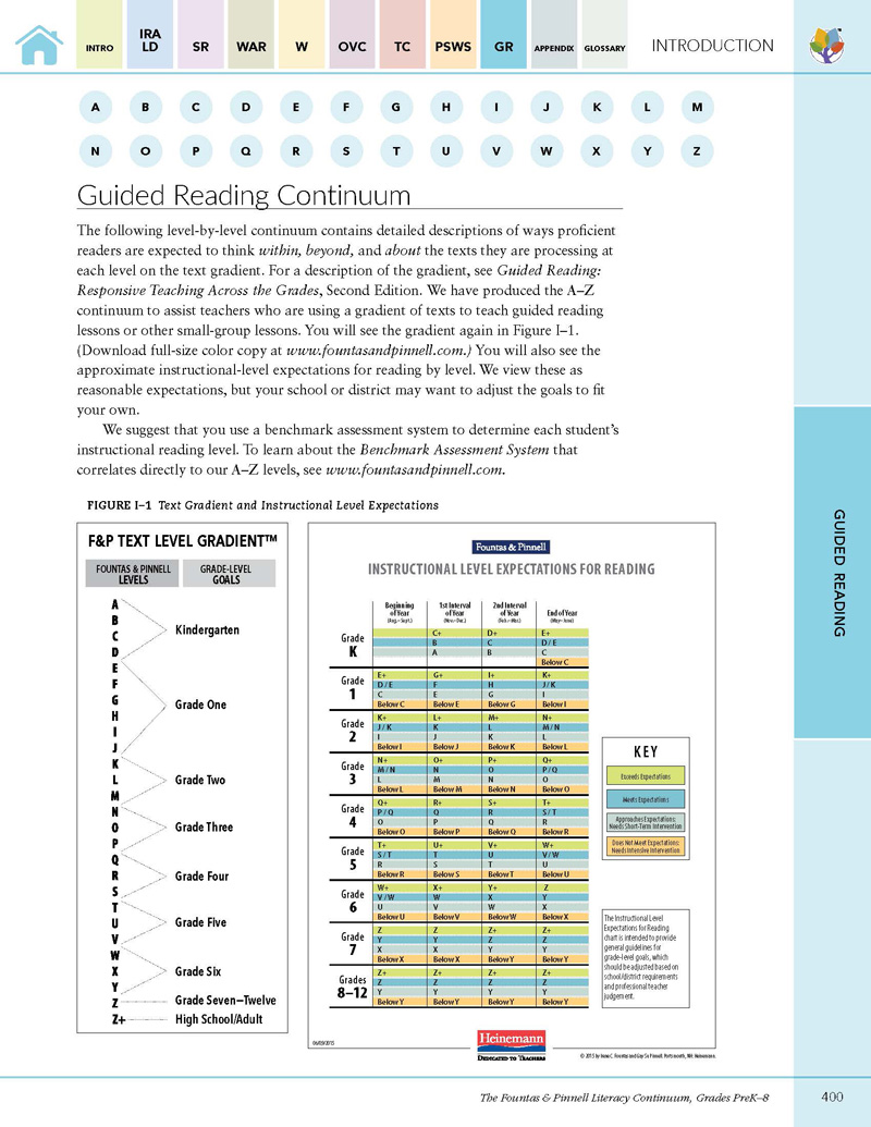 Fountas And Pinnell Grade Level Chart