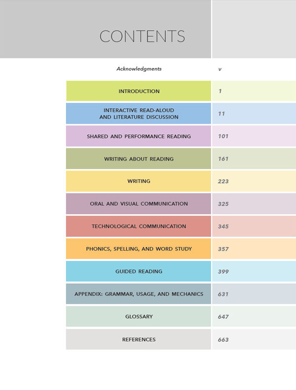 Fountas And Pinnell Reading Level Chart