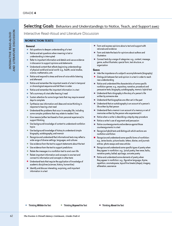 LLI: How to use the Literacy Continuum for Power Planning