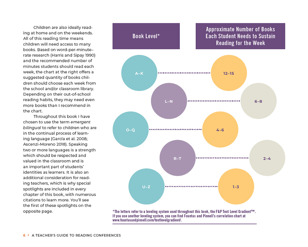 Harcourt Reading Level Correlation Chart